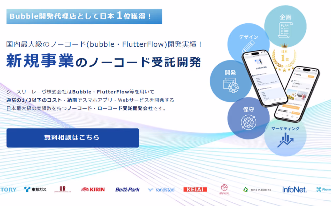 株式会社pluszero