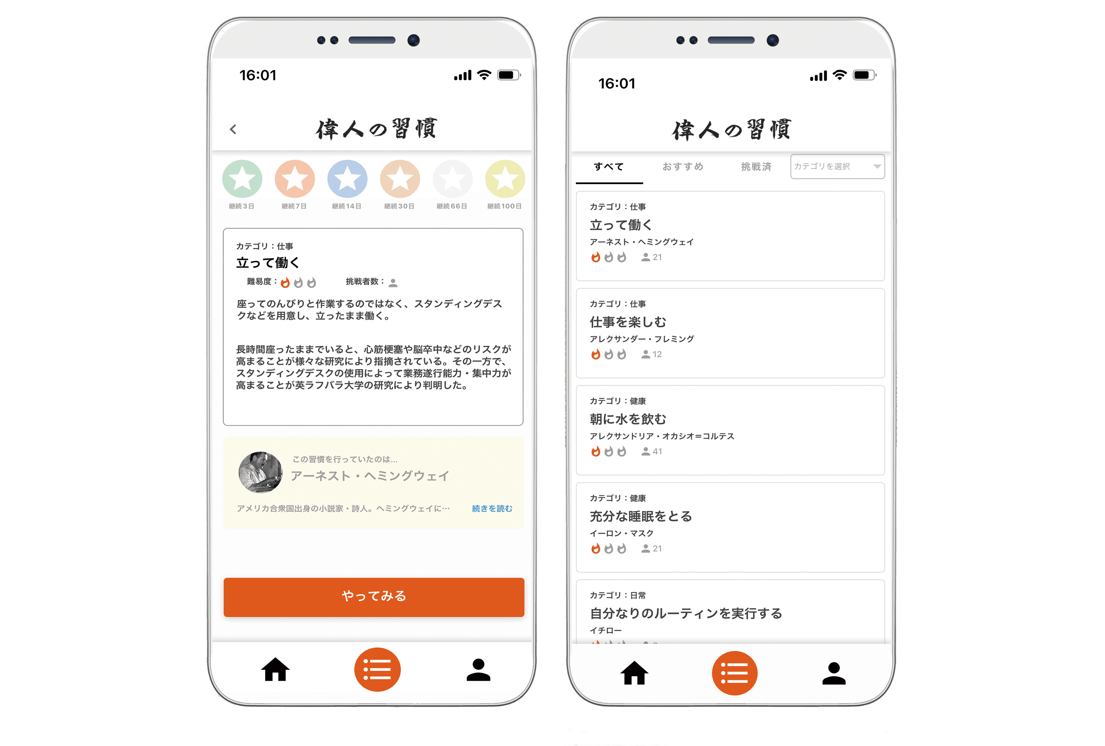 偉人の習慣