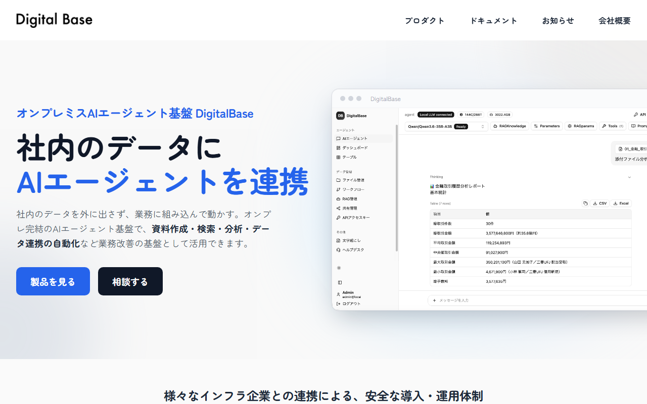デジタルベース株式会社のホームページ画像